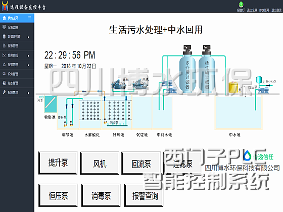 設(shè)備運行常識